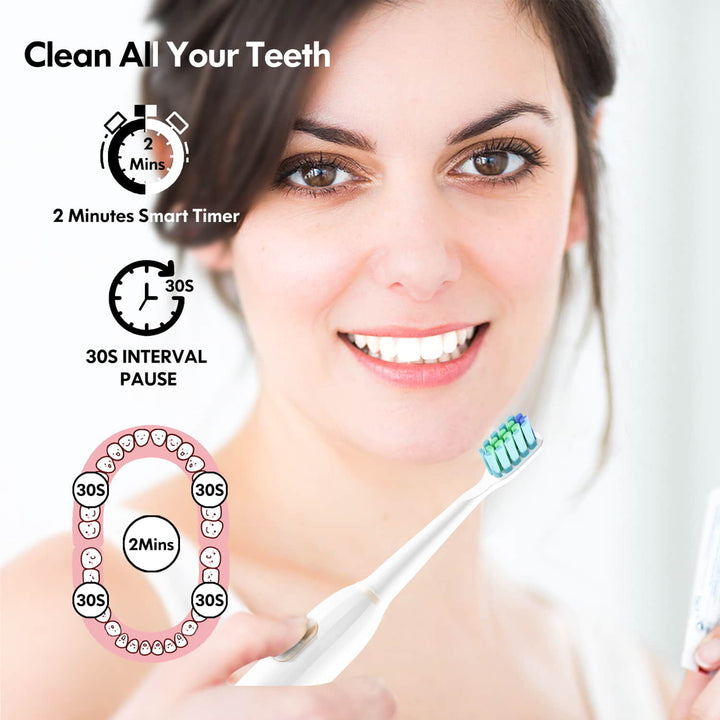 A beautiful lady is holding a white Dada-Tech electric toothbrush and smiling happily. 2 minutes smart timer clean all in your teeth.