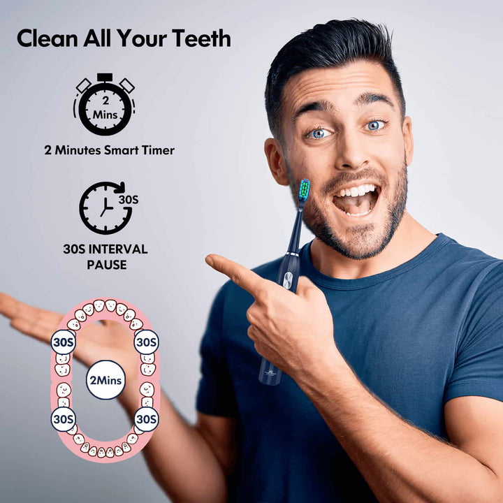 A man in blue short sleeves smiled and held a blue Dada-Tech electric toothbrush, with one finger pointing to his right side and the other hand held up. 2 minutes smart timer to clean all in your teeth.