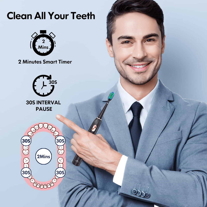 A man in a suit holds a black Dada-Tech electric toothbrush and points to his right side with a smile. 2 minutes smart timer to clean all in your teeth.