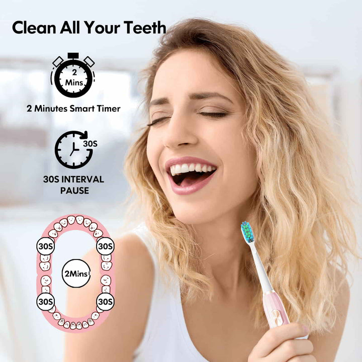 A blond curly hair lady is holding a pink Dada-Tech electric toothbrush and smiling happily with her eyes closed. 2 minutes smart timer clean all in your teeth.