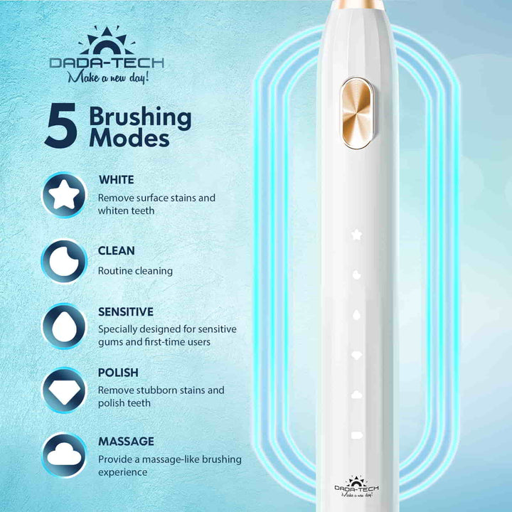white electric toothbrush handle with 5 brushing mode icons. White, clean, sensitive, polish, massage