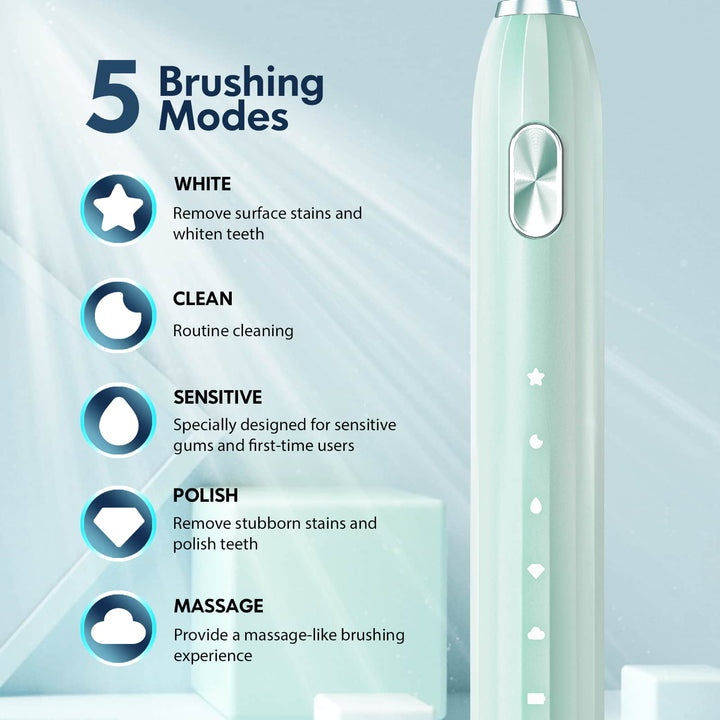 green electric toothbrush handle with 5 brushing mode icons. White, clean, sensitive, polish, massage