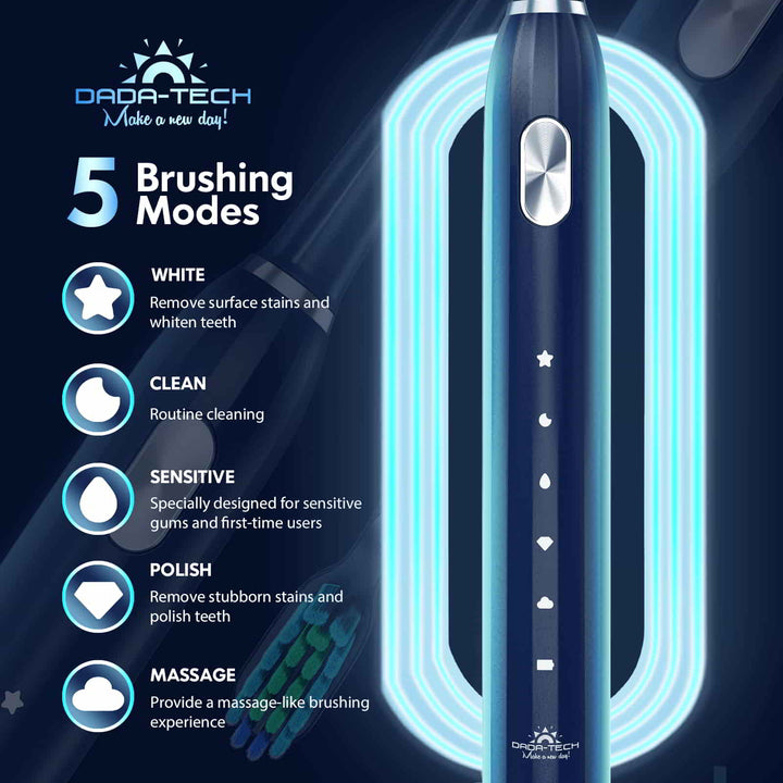 blue electric toothbrush handle with 5 brushing mode icons. White, clean, sensitive, polish, massage