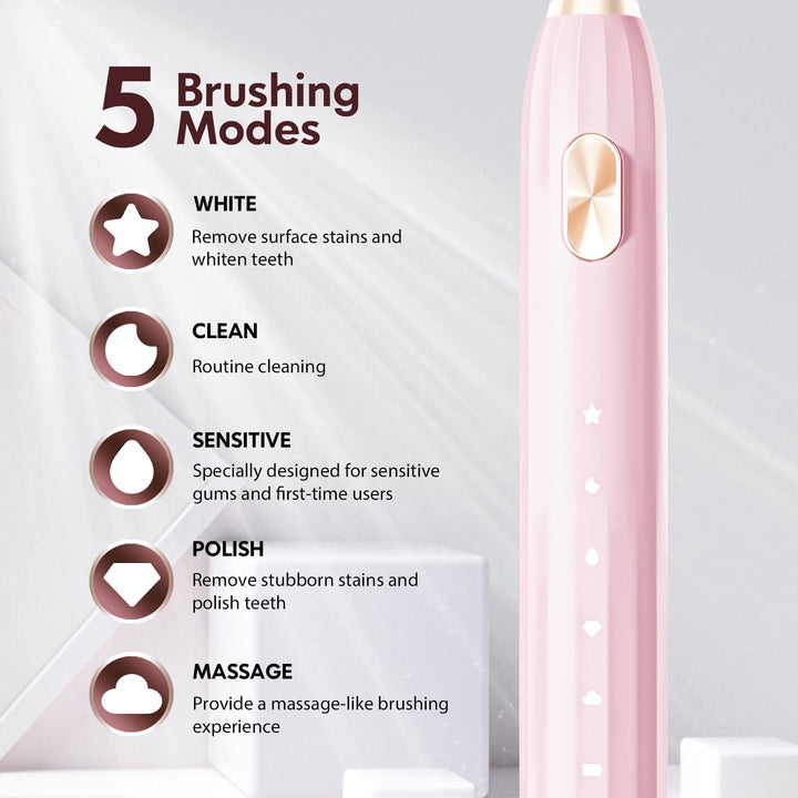 pink electric toothbrush handle with 5 brushing mode icons. White, clean, sensitive, polish, massage