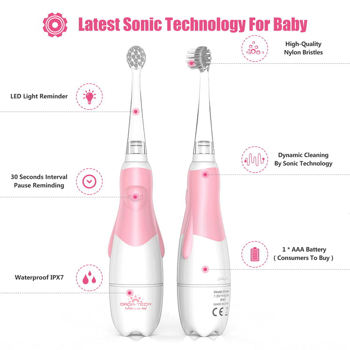Product structure introduction of pink baby electric toothbrush, using the latest sonic technology