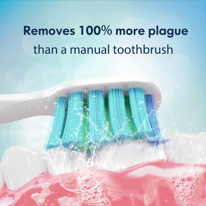 A  white vibrating brush head is brushing teeth, removes 100% more plague than a manual toothbrush