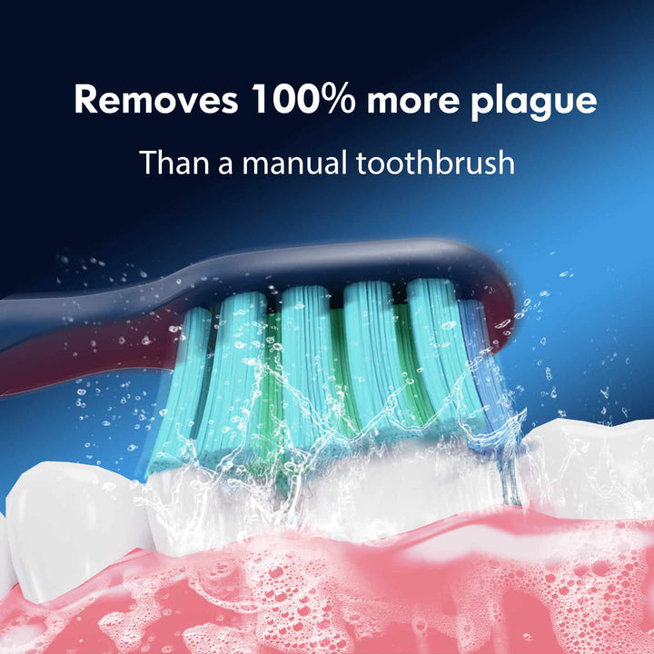 A blue vibrating brush head is brushing teeth, removes 100% more plague than a manual toothbrush